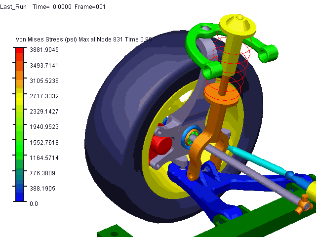 CAD and CAM and Automation