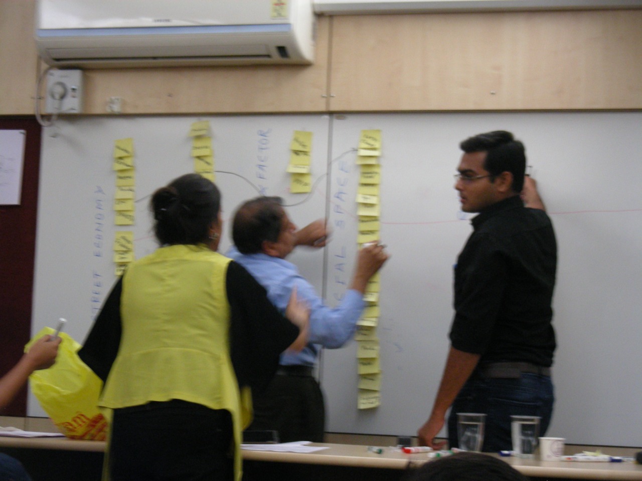 Brainstorming session at IDC,IIT,Mumbai!